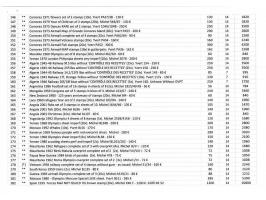 Extensive dealers stock mainly ** with a.o. Belgium and colonies, France and colonies, British Commonwealth, Monaco, Ethiopia
