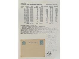 Afbeelding voor Auction 250-253 - 1617