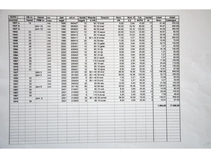 hangboekjes, uitgebreide gespecialiseerde collectie tussen NVPH nrs. 1571-1974 met vele betere ex. w.b. HB1735c (8x) en HB175