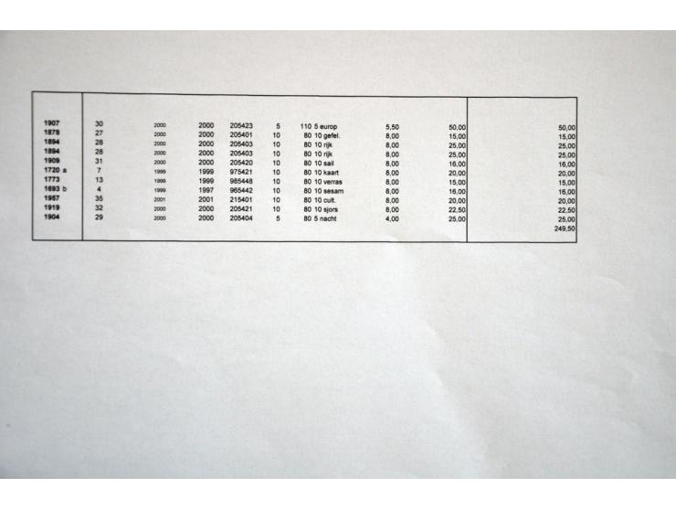 hangboekjes, uitgebreide gespecialiseerde collectie tussen NVPH nrs. 1571-1974 met vele betere ex. w.b. HB1735c (8x) en HB175