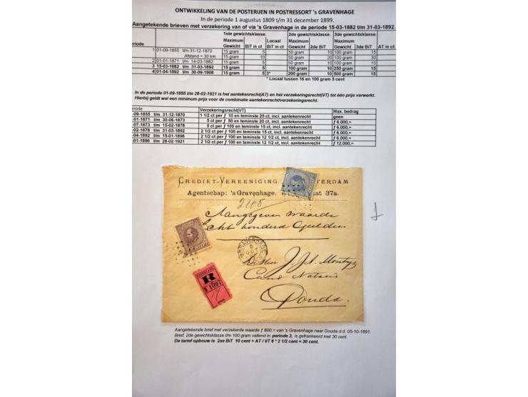 postgeschiedenis Den Haag en omstreken (ruim 500 ex) w.b. 3 stuiverstempels (5x), departementstempels (o.a. Déb 119 Schiedam)