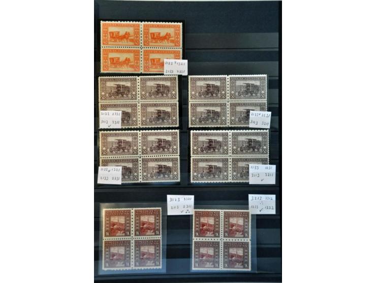 Landscapes 1906 issue, specialized collection used and */** with duplicates and large number Coleman perforations (including 